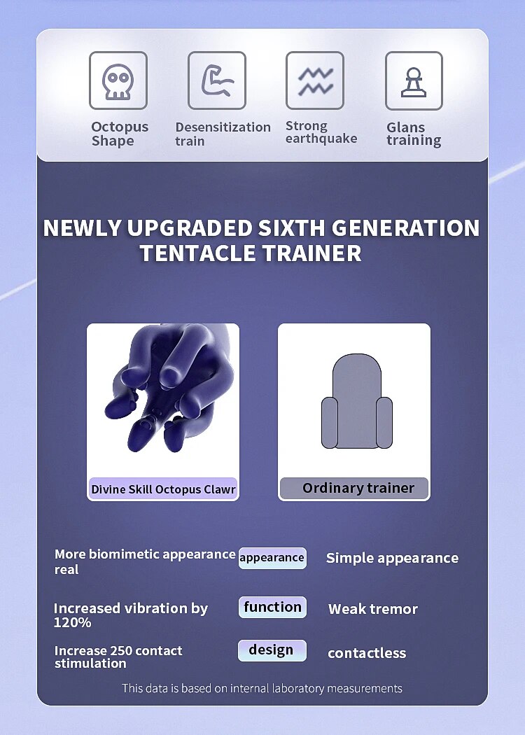 Máy massage bạch tuộc Heseks kích thích cậu nhỏ tăng khoái cảm kéo dài Máy massage bạch tuộc Heseks kích thích cậu nhỏ tăng khoái cảm kéo dài