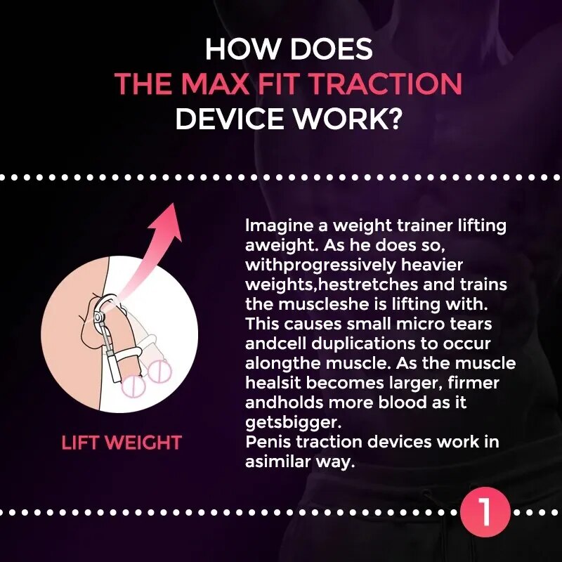 Máy tập kéo dài dương vật Max Fit tăng kích thước tự nhiên hiệu quả Máy tập kéo dài dương vật Max Fit tăng kích thước tự nhiên hiệu quả