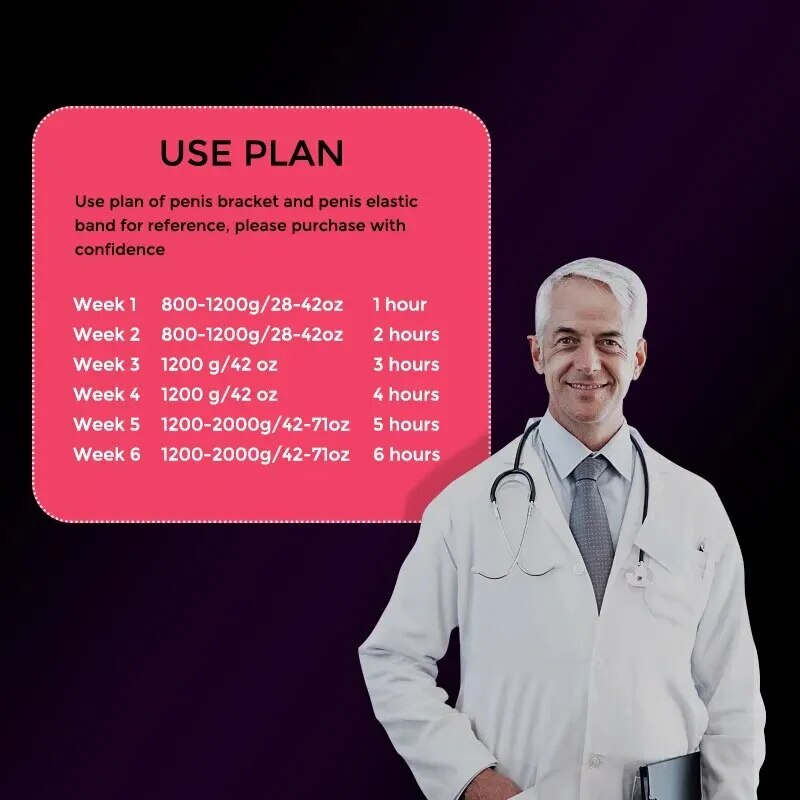 Máy tập kéo dài dương vật Max Fit tăng kích thước tự nhiên hiệu quả Máy tập kéo dài dương vật Max Fit tăng kích thước tự nhiên hiệu quả