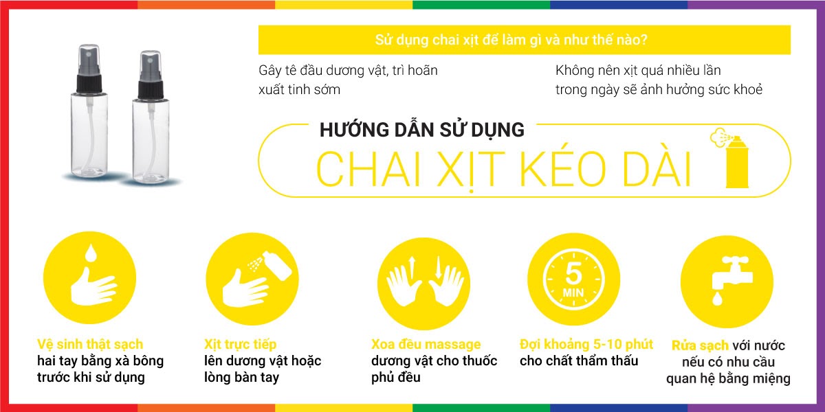 Địa chỉ bán Chai xịt Đức Procomil - Kéo dài thời gian - Chai 15ml hàng xách tay Địa chỉ bán Chai xịt Đức Procomil - Kéo dài thời gian - Chai 15ml hàng xách tay