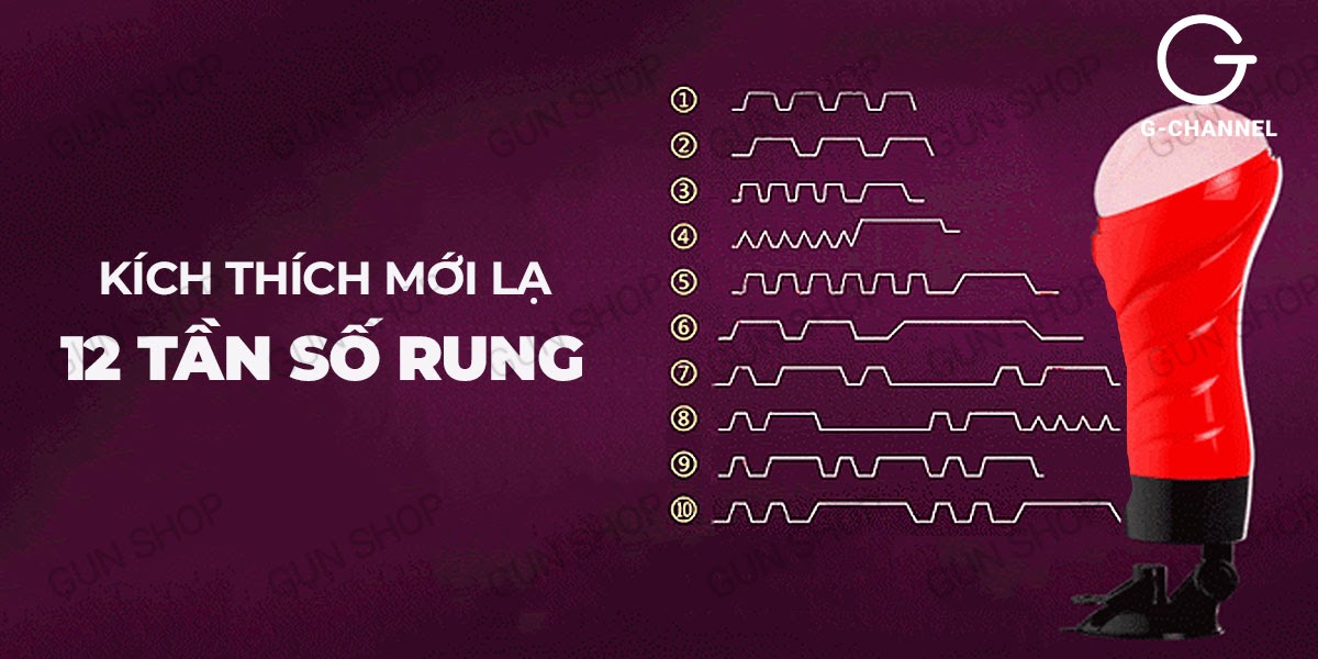  Bảng giá Âm đạo giả dính tường 12 tần số rung - Crazy Bull Red Delia chính hãng