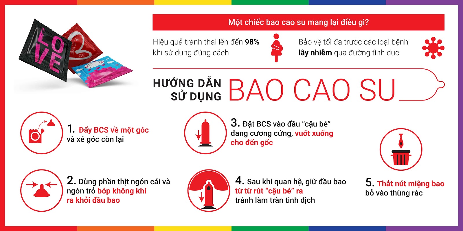 Bán Bao cao su X-men - Bi to và gai li ti - Hộp 1 cái có tốt không? Bán Bao cao su X-men - Bi to và gai li ti - Hộp 1 cái có tốt không?