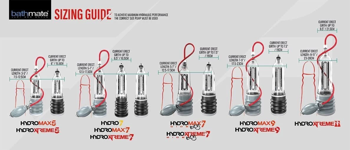  Phân phối Bathmate Hydromax 7 Crystal Clear Máy tập dương vật thuỷ lực chính hãng made in UK chính hãng
