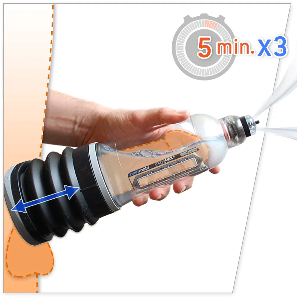  Phân phối Bathmate Hydromax 7 Crystal Clear Máy tập dương vật thuỷ lực chính hãng made in UK chính hãng