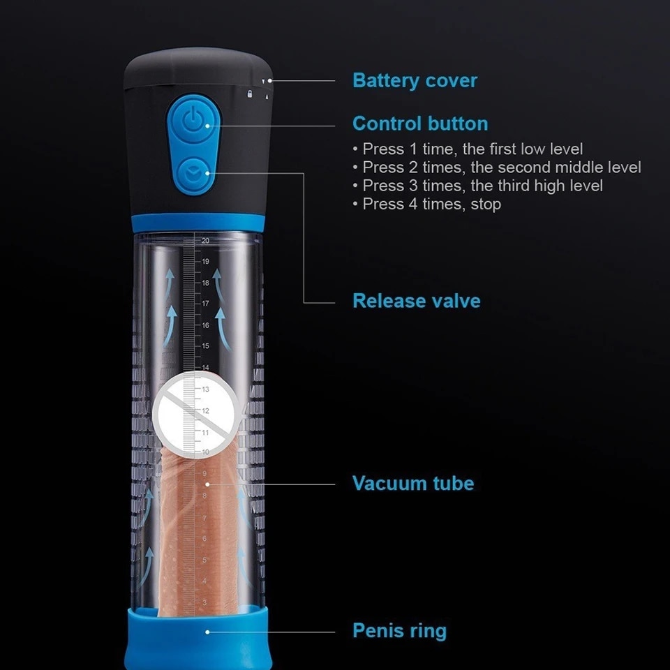 Đánh giá Máy tập tăng kích thước dương vật tự động Men PowerUp bơm hút chân không cao cấp Đánh giá Máy tập tăng kích thước dương vật tự động Men PowerUp bơm hút chân không cao cấp