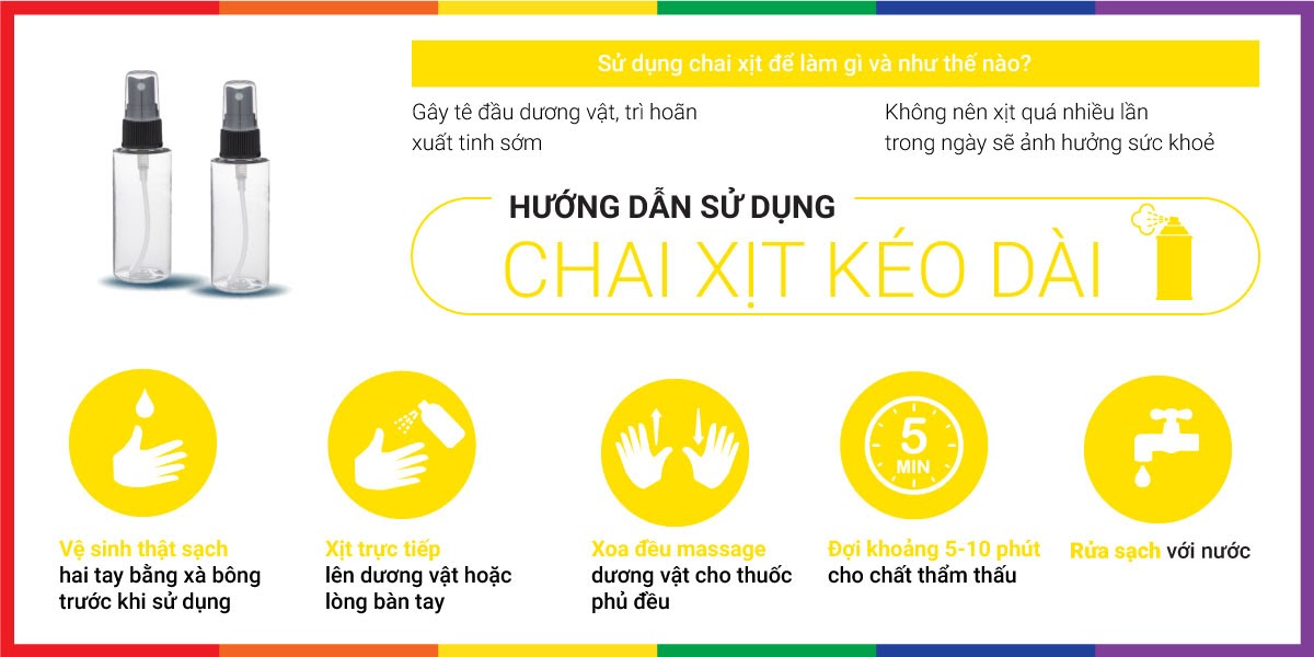Đánh giá Chai xịt Mỹ Dynamo Delay - Kéo dài thời gian - Chai 22ml loại tốt Đánh giá Chai xịt Mỹ Dynamo Delay - Kéo dài thời gian - Chai 22ml loại tốt