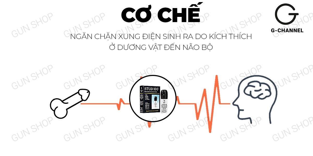 Review Stud 100 chai xịt chống xuất tinh kéo dài thời gian 13ml hàng mới về