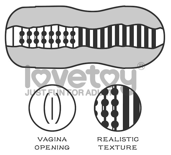  Review Cốc thủ dâm Lovetoy Vagina giá rẻ tự sướng cho nam giá tốt