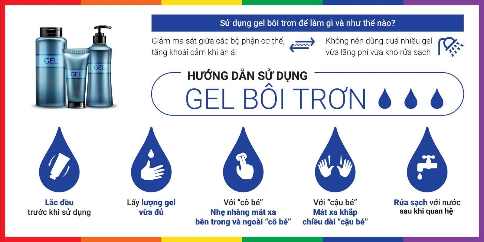 Thông tin Gel bôi trơn bạc hà mát lạnh - Lexy Cooling - Chai 55ml loại tốt Thông tin Gel bôi trơn bạc hà mát lạnh - Lexy Cooling - Chai 55ml loại tốt