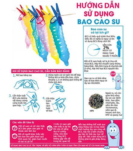  Địa chỉ bán Bao cao su Sagami Xtreme Dots Type gân gai - Hộp 10 cái giá sỉ