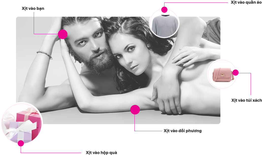  Cửa hàng bán Nước Hoa Kích Dục Nam Desire Me hàng xách tay
