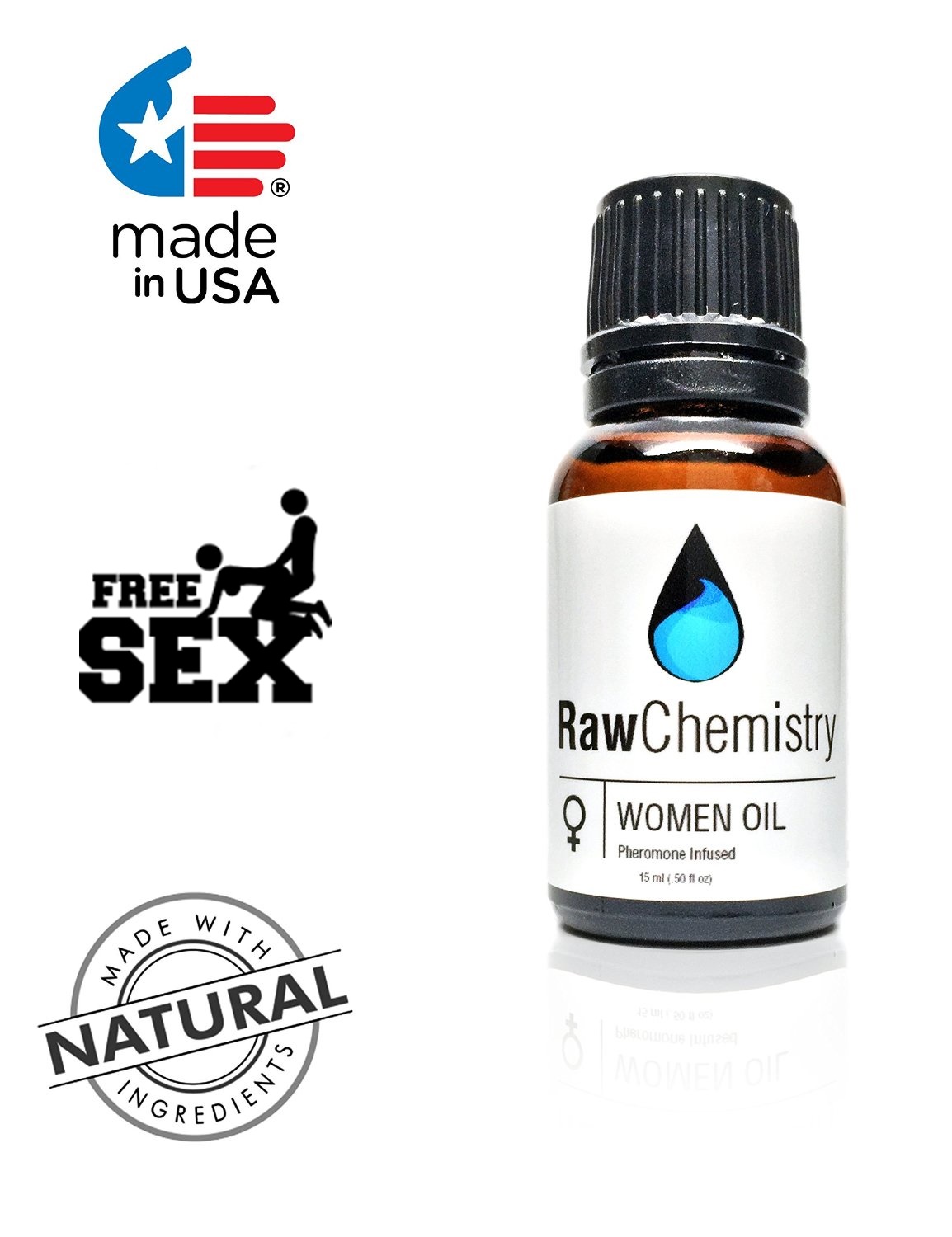  Thông tin Nước Hoa Raw Chemistry Kích Dục Nam giá rẻ