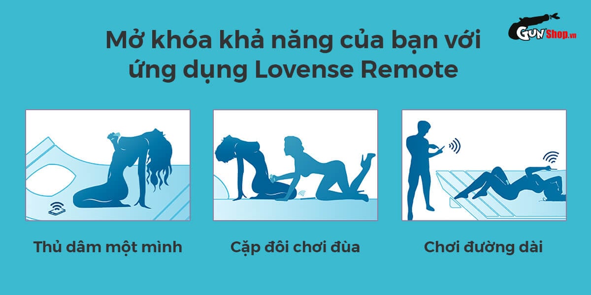  Kho sỉ Máy bú mút đa chức năng Lovense Tenera điều khiển qua app ứng dụng nhập khẩu