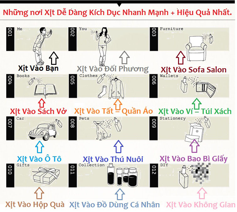  Thông tin Nước hoa gợi tình cao cấp PheroX- hàng Nga hàng mới về