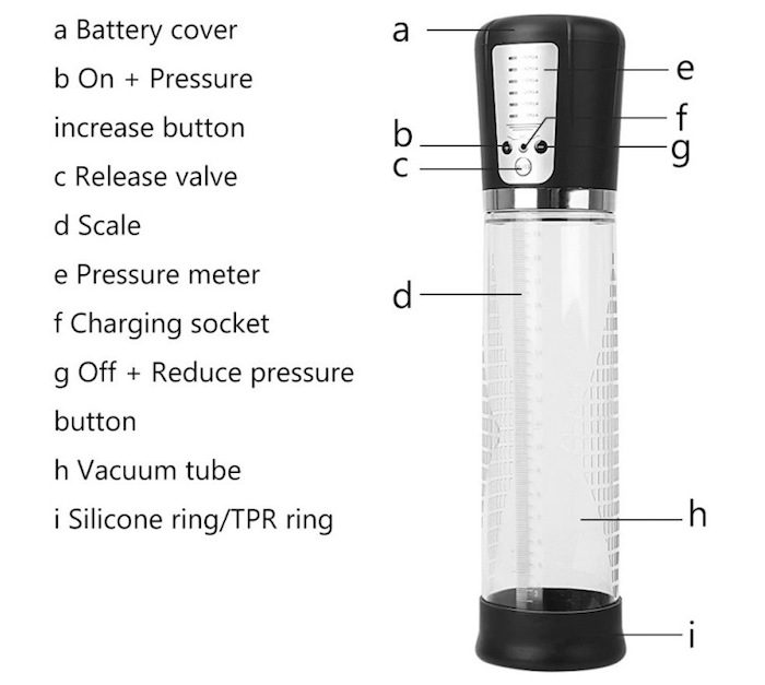  Địa chỉ bán Máy tập dương vật Penis Pump tự động bơm hút chân không tăng kích thước cậu nhỏ có tốt không?