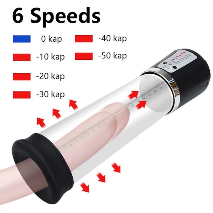  Địa chỉ bán Máy tập dương vật Penis Pump tự động bơm hút chân không tăng kích thước cậu nhỏ có tốt không?