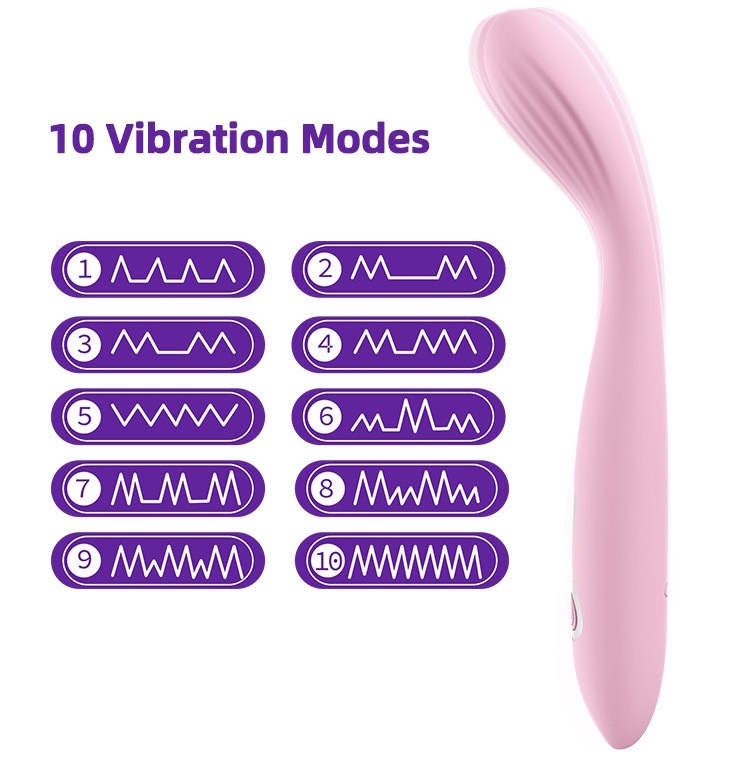 Cung cấp Que Rung Móc Điểm G GUERLANI VIBRATOR 10 Chế Độ giá rẻ