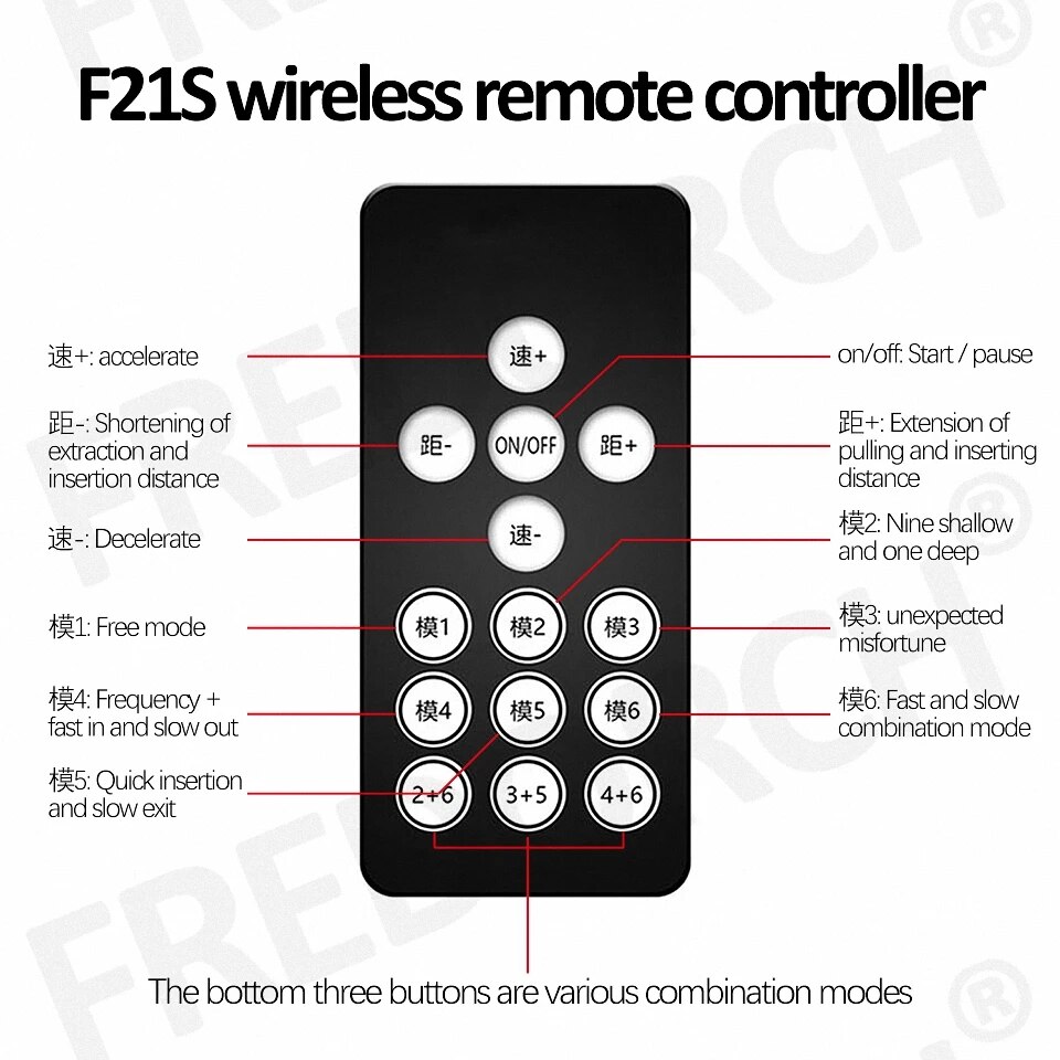  Phân phối Máy làm tình tự động 2 đầu Sex Machine FREDORCH F21S điều khiển qua app mới nhất