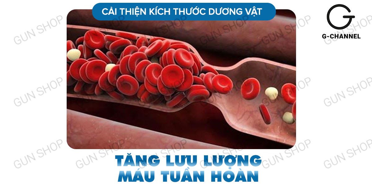 Địa chỉ bán Maxman chính hãng cương dương kéo dài thời gian chống xuất tinh sớm hộp 10 viên có tốt không? Địa chỉ bán Maxman chính hãng cương dương kéo dài thời gian chống xuất tinh sớm hộp 10 viên có tốt không?