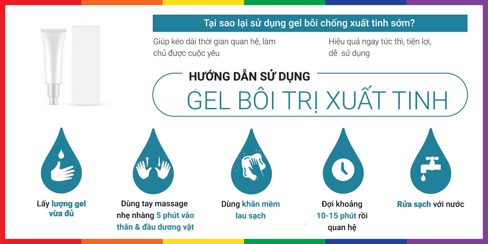  So sánh Gel bôi Emla Cream 5% - Chống xuất tinh sớm - Chai 5g giá sỉ