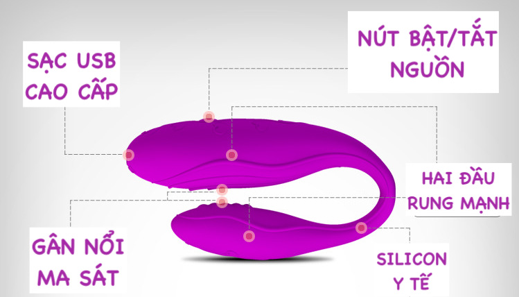  Kho sỉ Trứng rung tình yêu 2 đầu Pretty Love Indulgence massage điểm G không dây tốt nhất